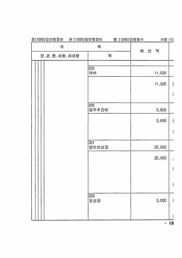 355페이지