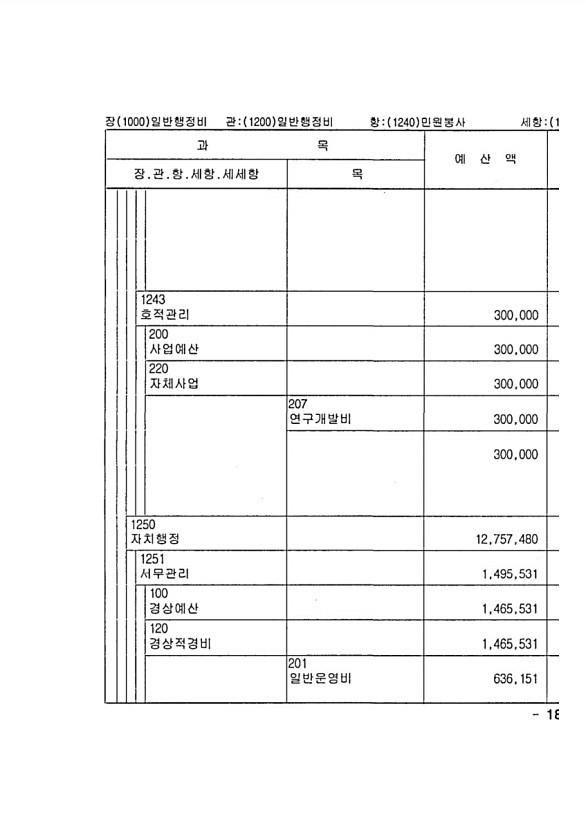 359페이지