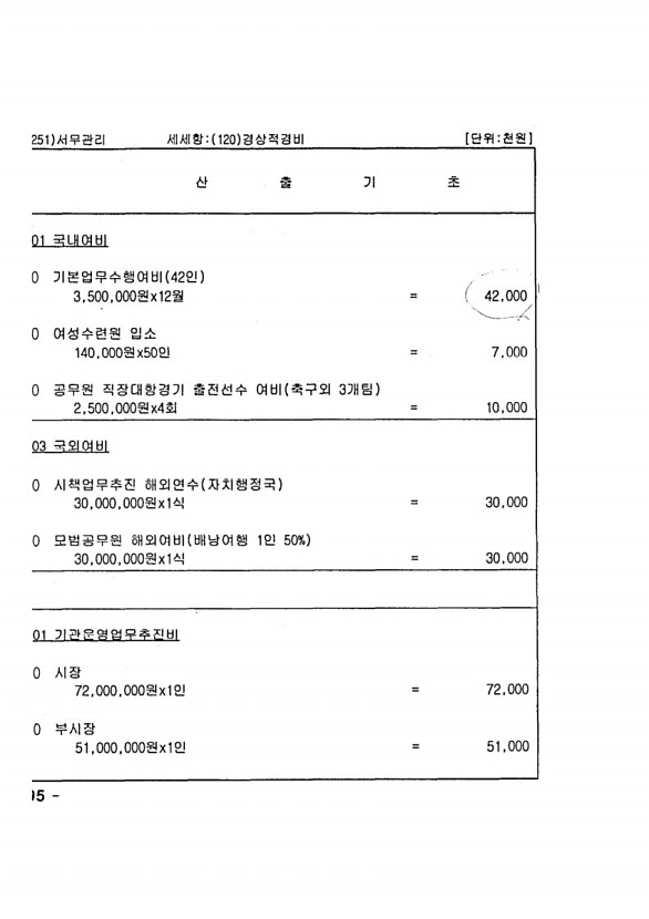 372페이지