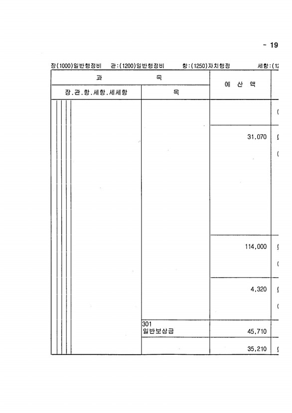 373페이지