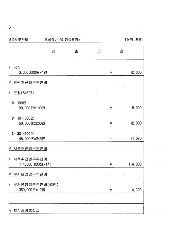 374페이지