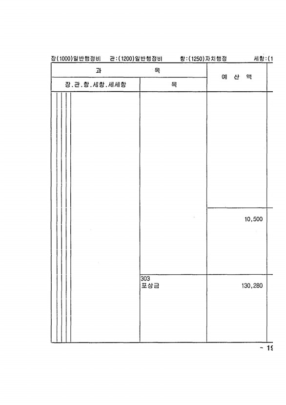 375페이지