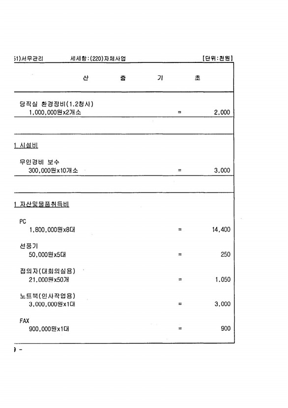 380페이지