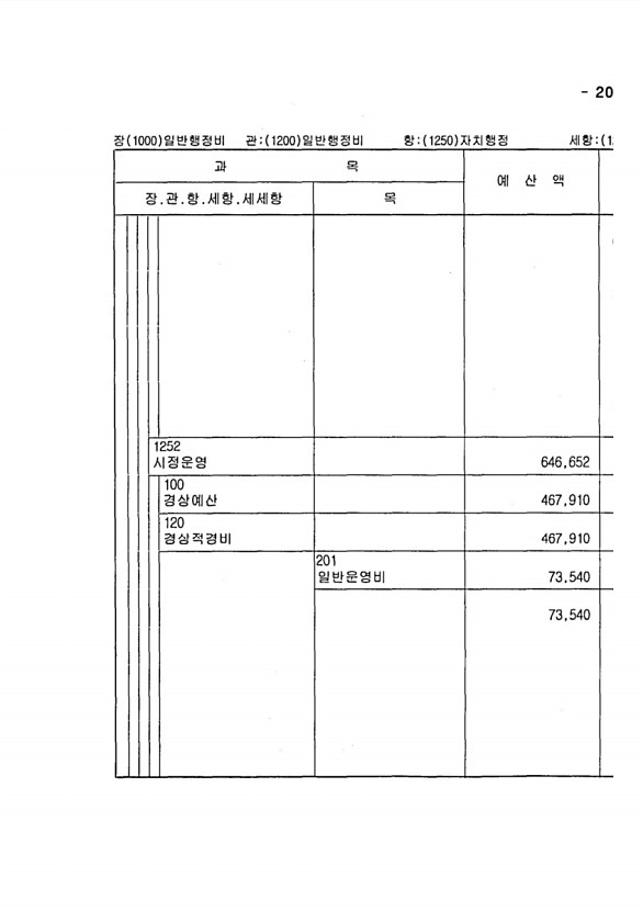 381페이지