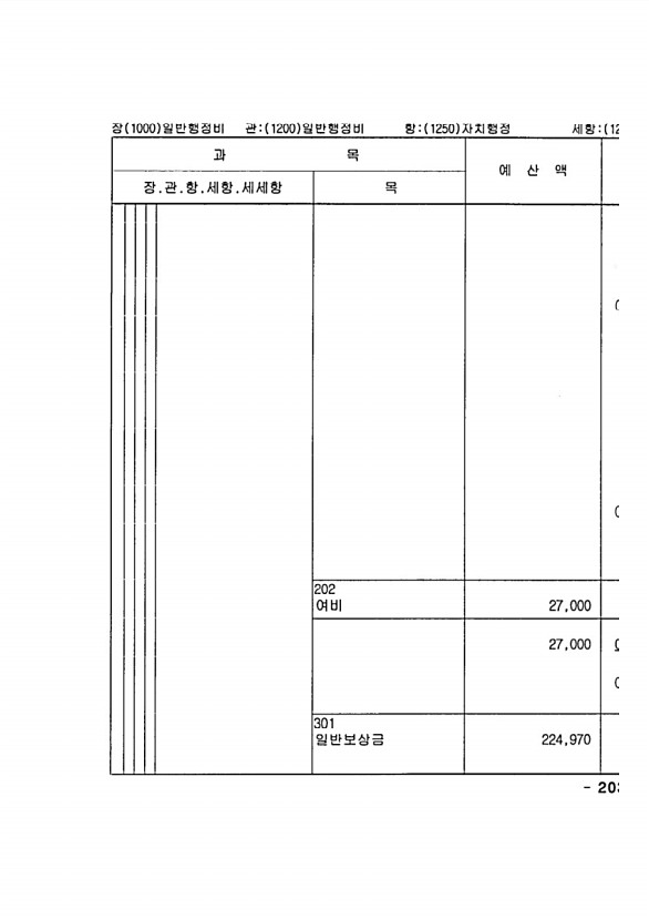 387페이지