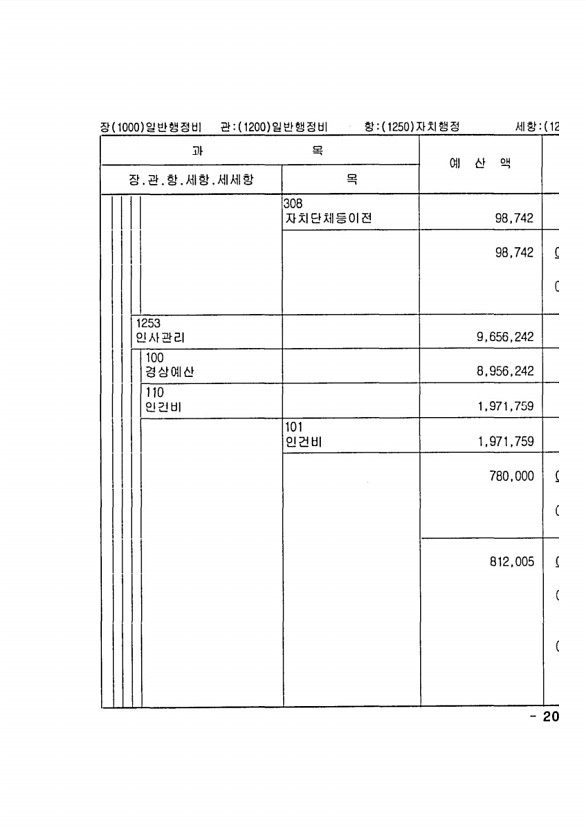 395페이지