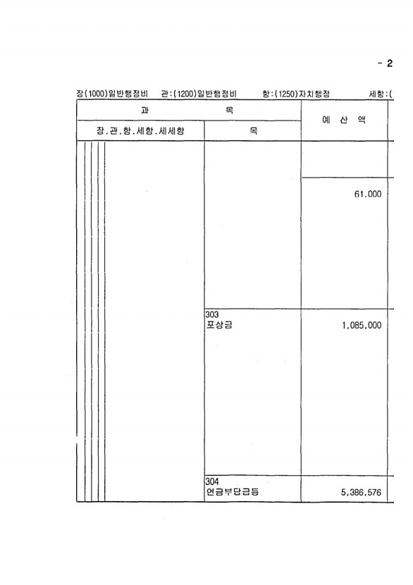 413페이지