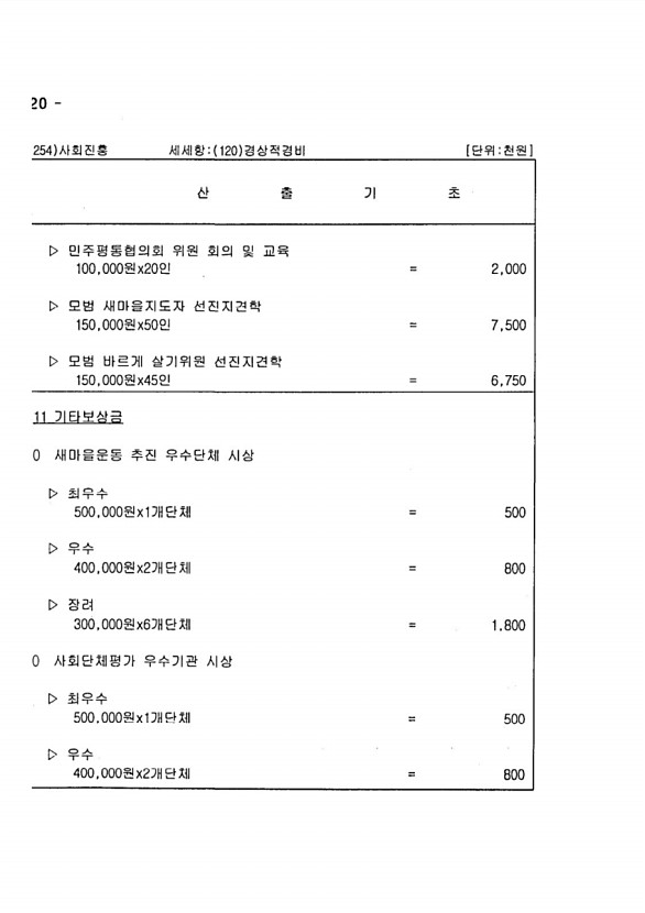 422페이지