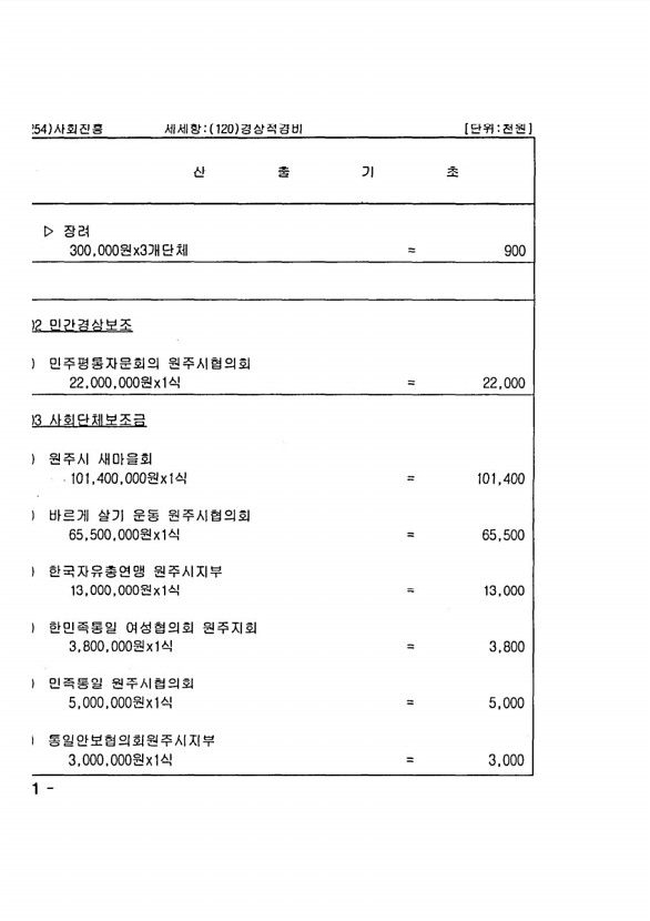 424페이지