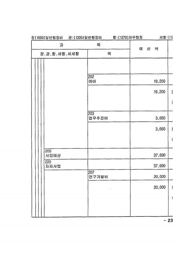 459페이지