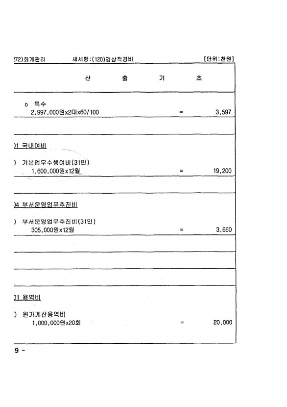 460페이지