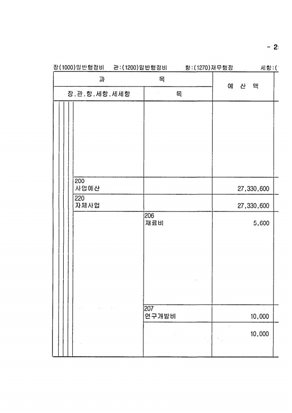 481페이지