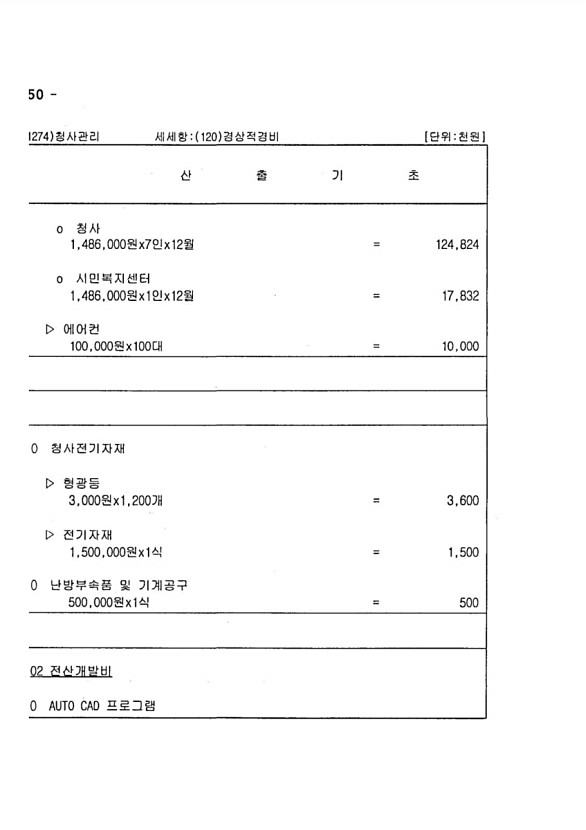 482페이지