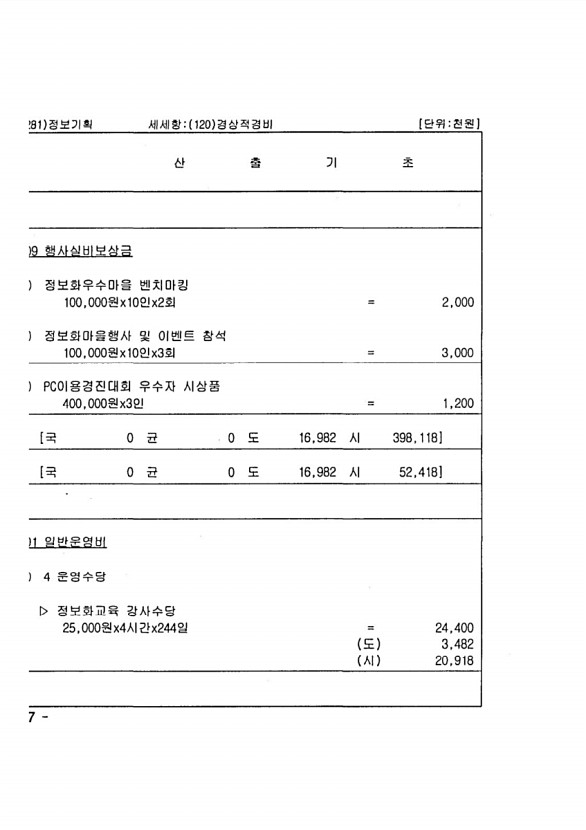 496페이지