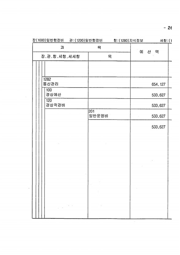 501페이지