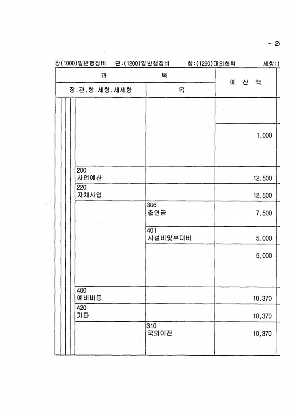 517페이지