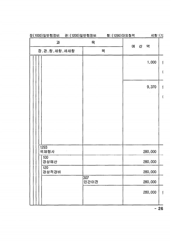 519페이지