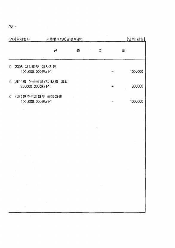 522페이지