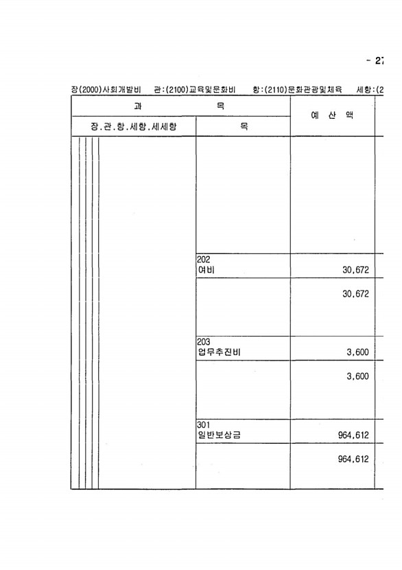 531페이지