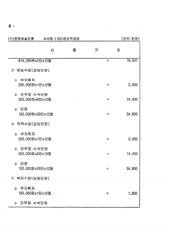 536페이지