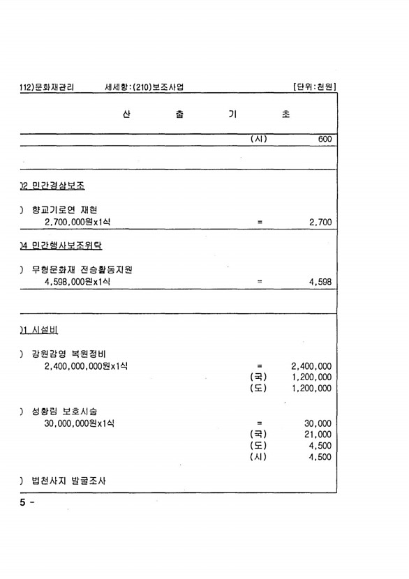 570페이지