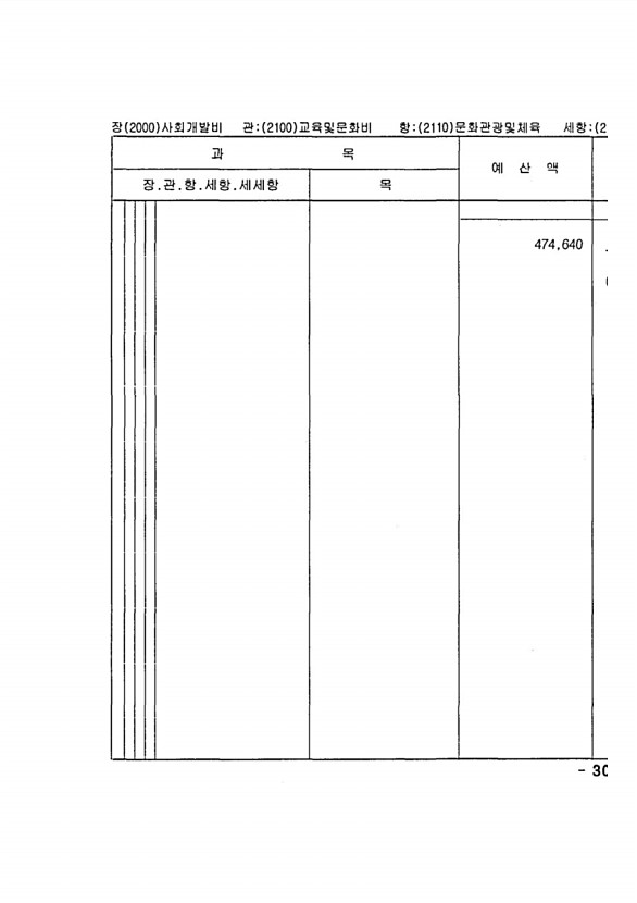 581페이지