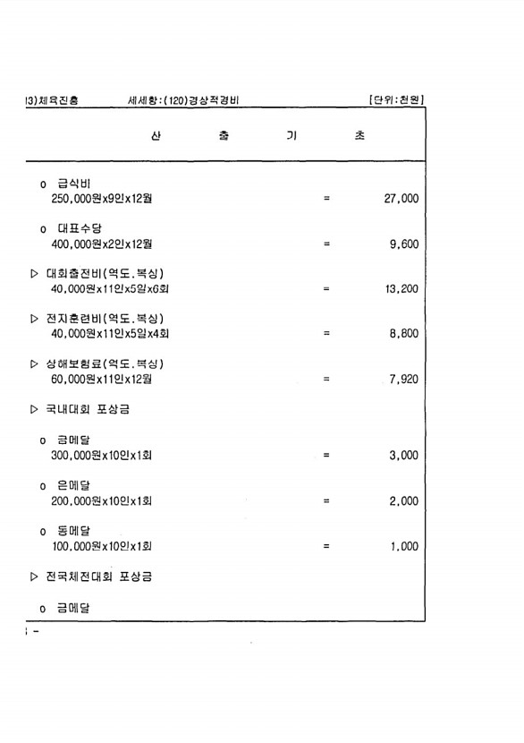 586페이지