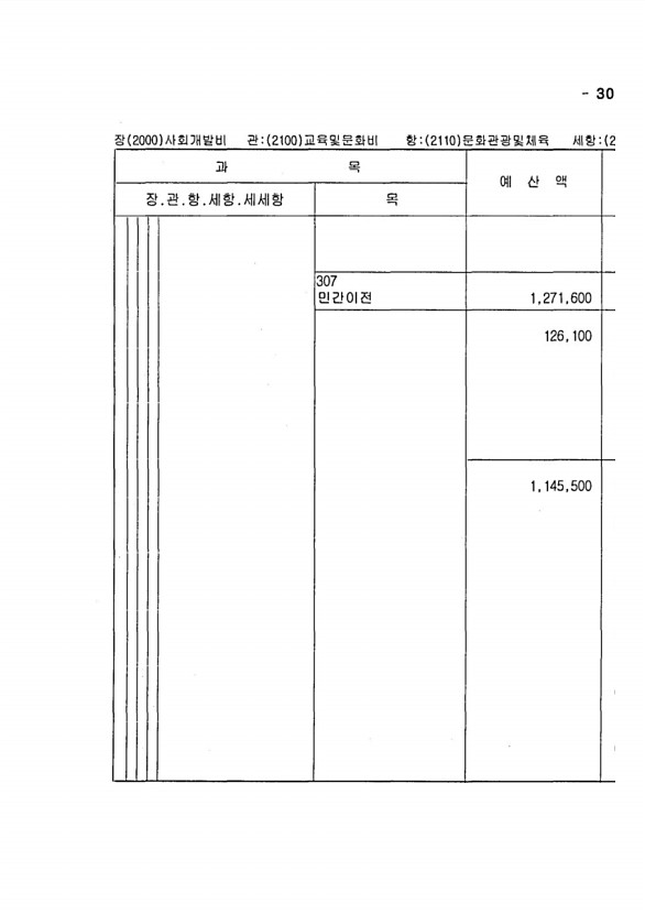 595페이지