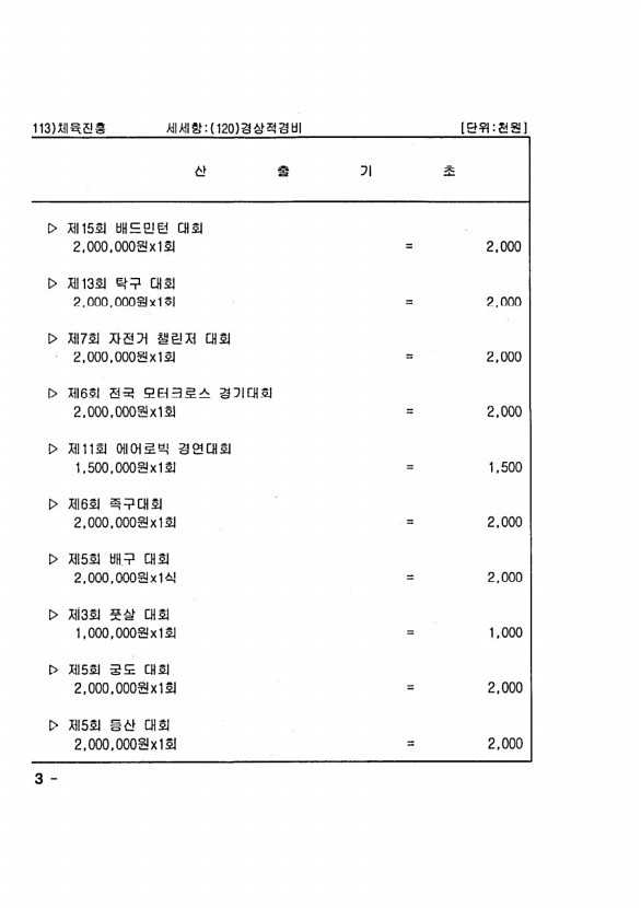 606페이지