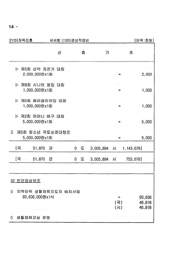 608페이지