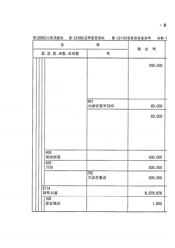 611페이지