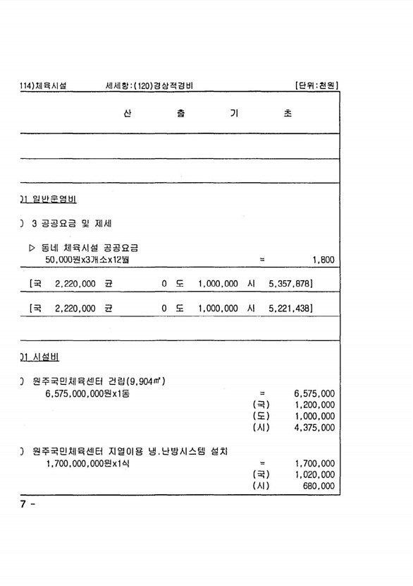 614페이지