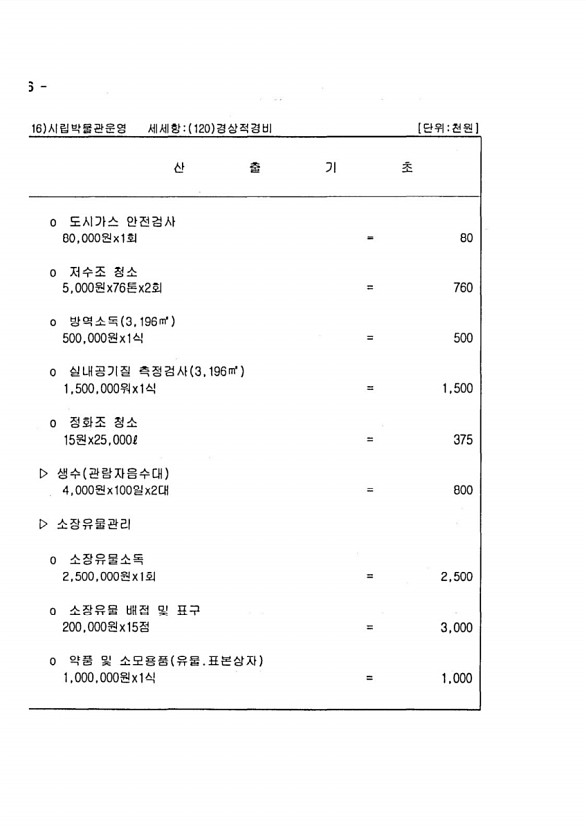 632페이지