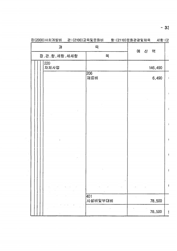 651페이지