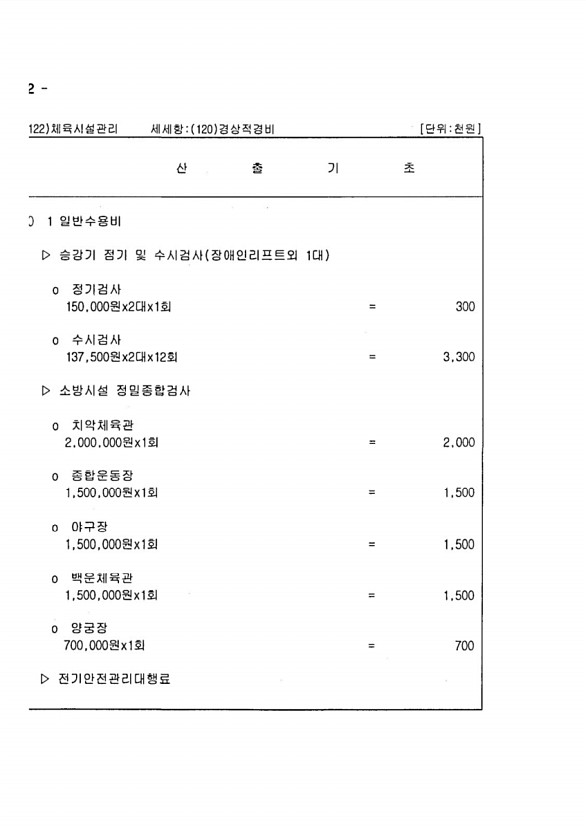 684페이지