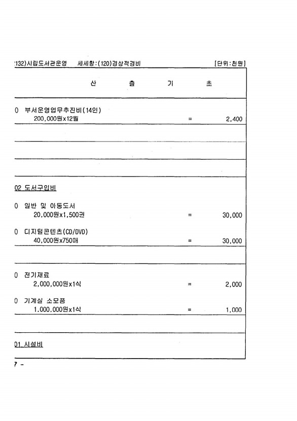 714페이지