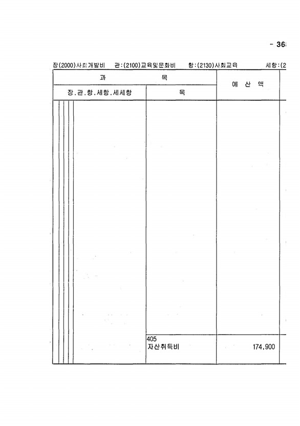 715페이지