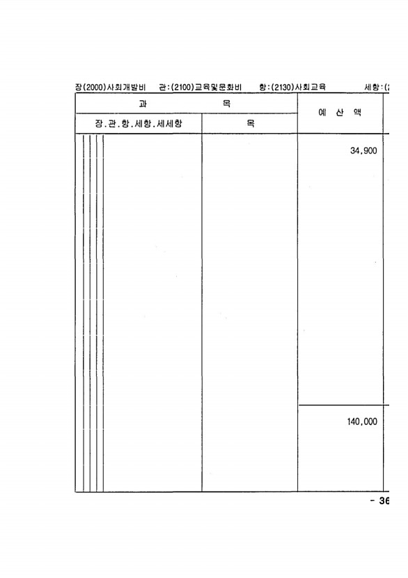 717페이지