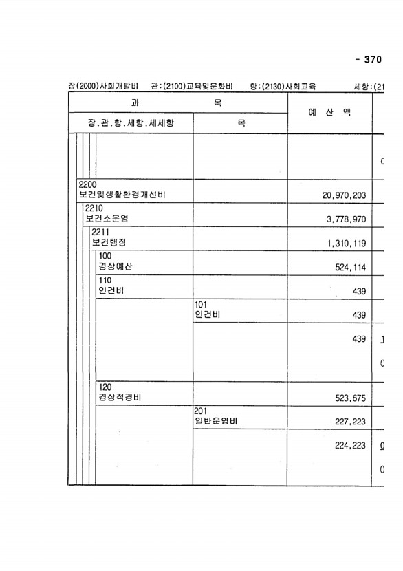 719페이지