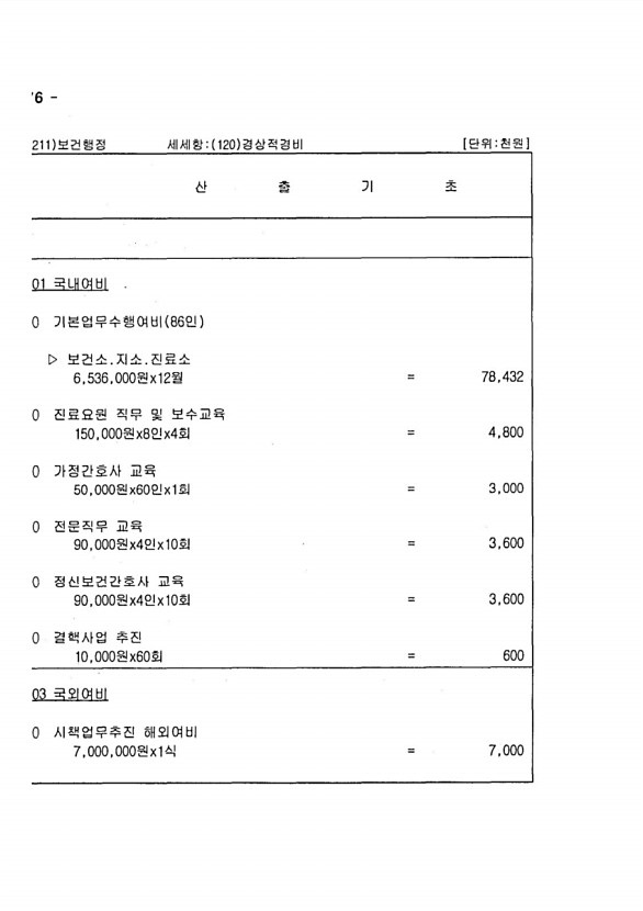 732페이지