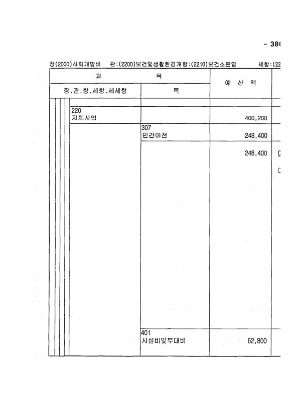 739페이지