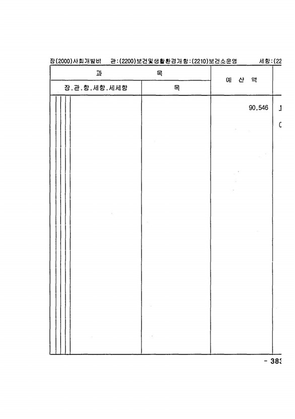 745페이지