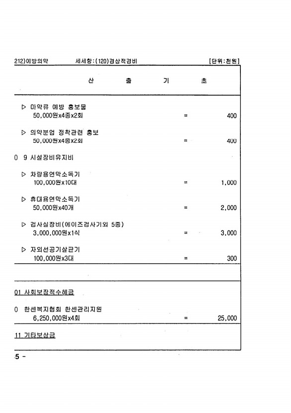 750페이지