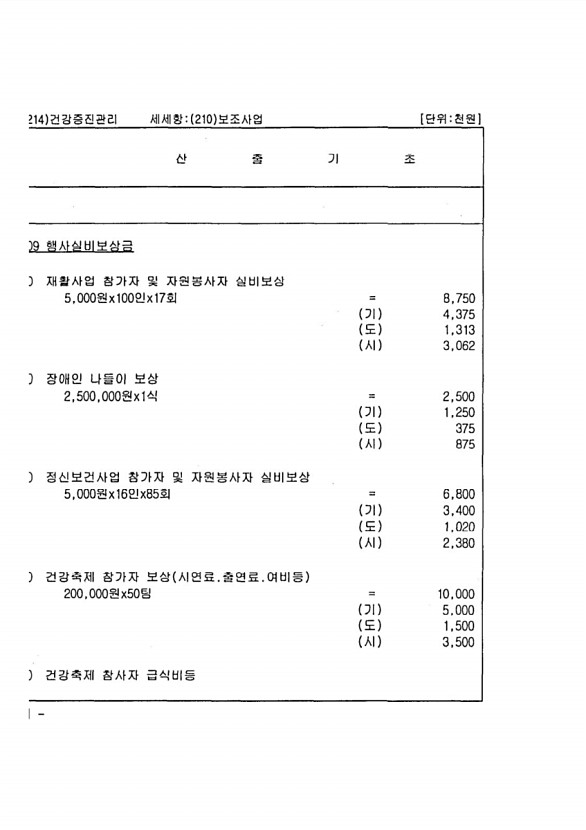 802페이지