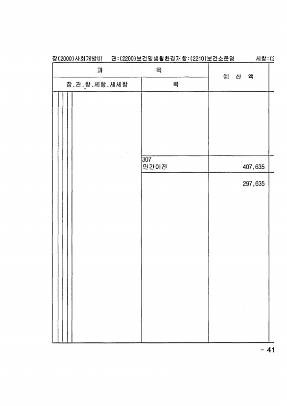 805페이지