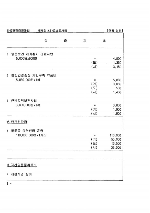 810페이지