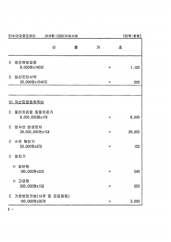 822페이지