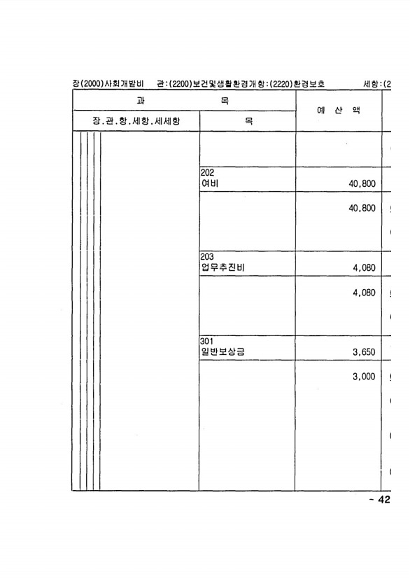 833페이지