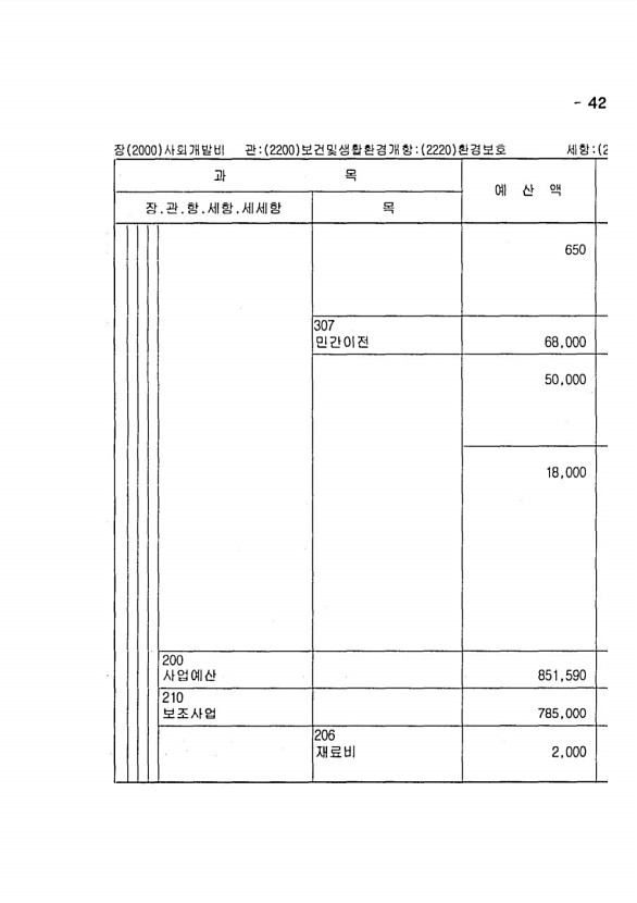 835페이지