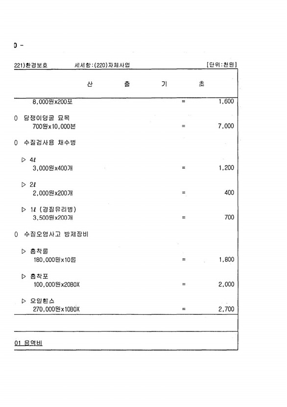 840페이지